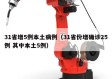 31省增5例本土病例（31省份增确诊25例 其中本土5例）