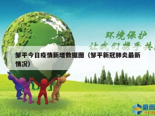 邹平今日疫情新增数据图（邹平新冠肺炎最新情况）